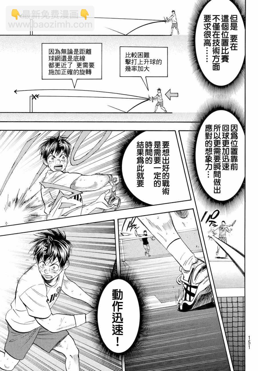 網球優等生 - 第391話 - 1