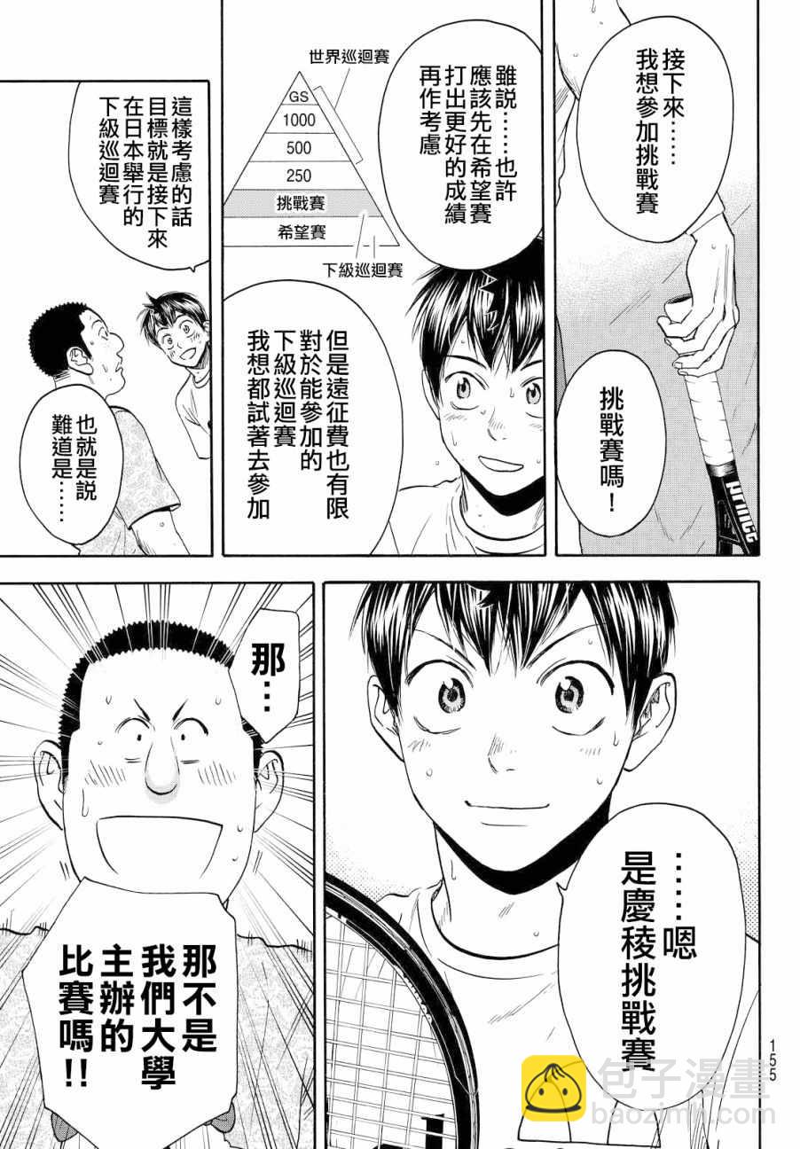 網球優等生 - 第391話 - 1