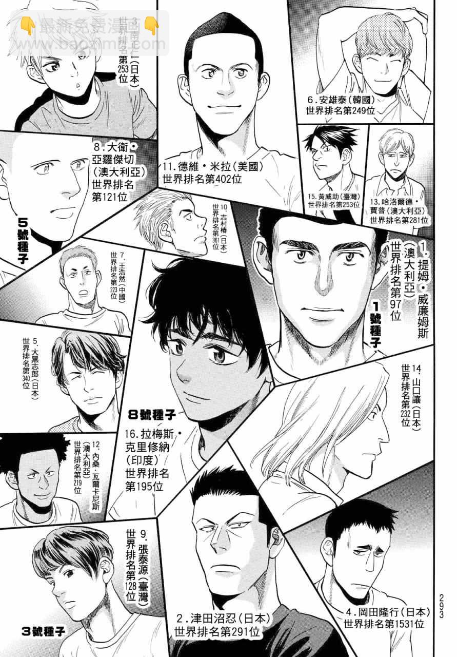 網球優等生 - 第395話 - 3