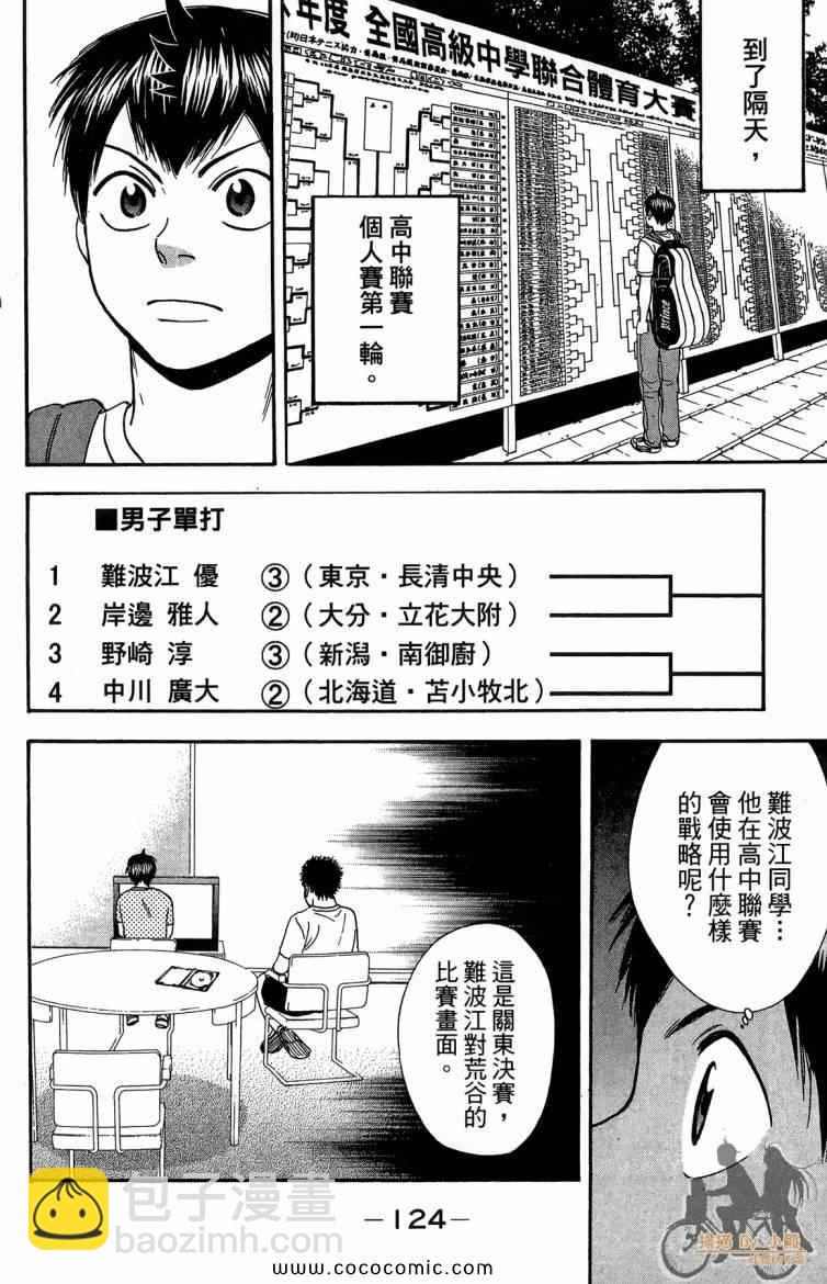 網球優等生 - 第20卷(3/4) - 6