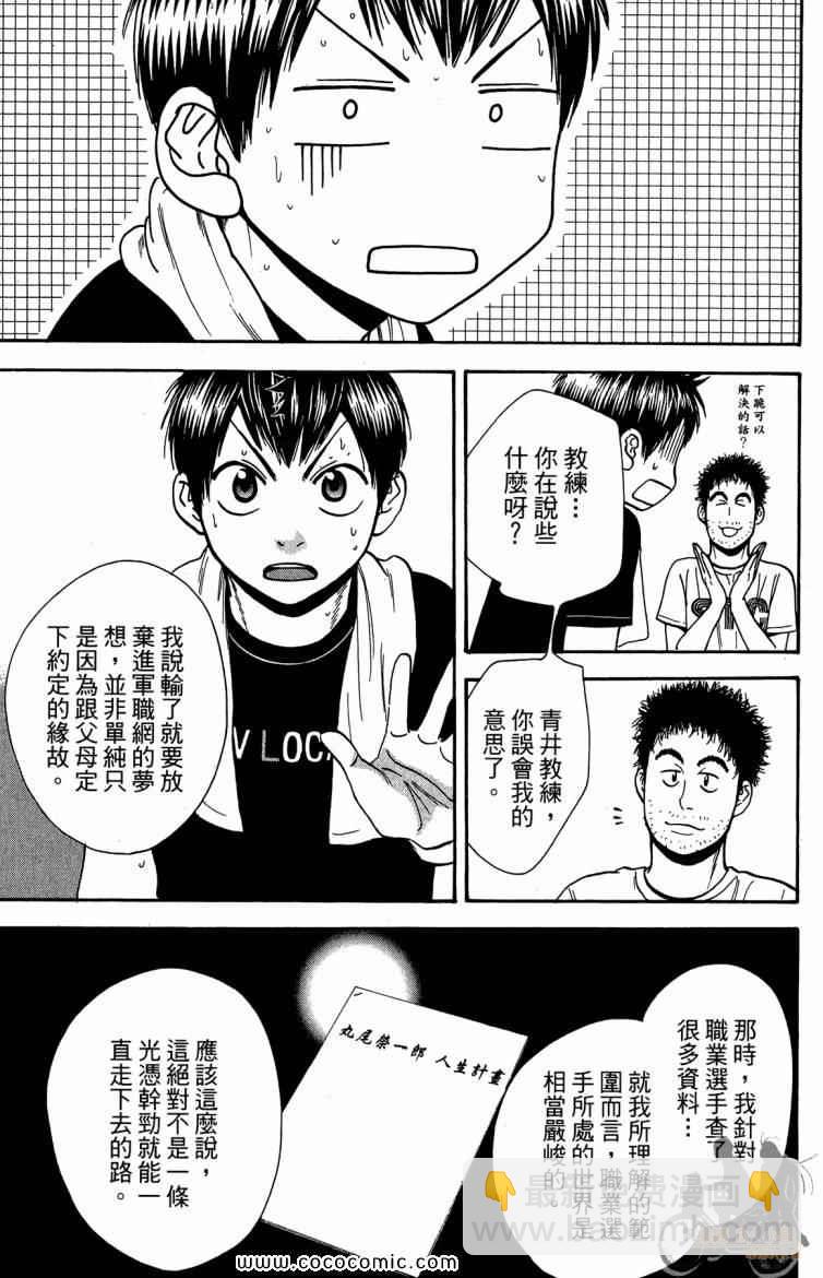 網球優等生 - 第20卷(3/4) - 1