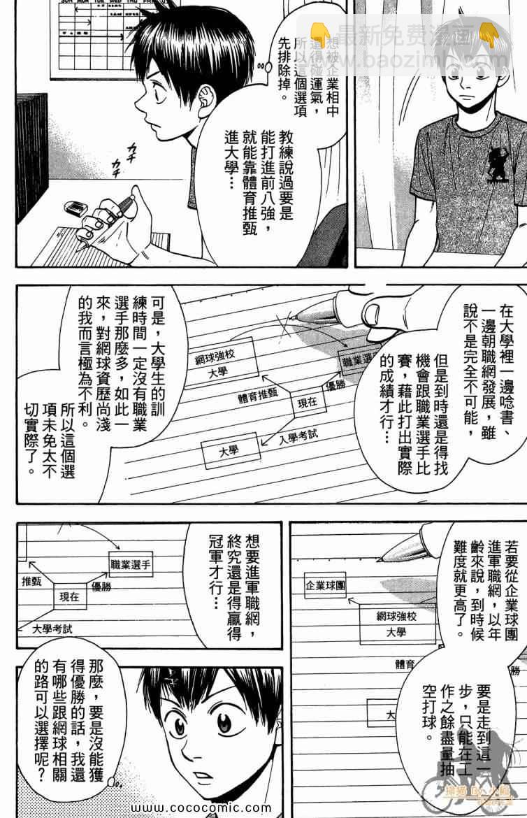 網球優等生 - 第20卷(3/4) - 6