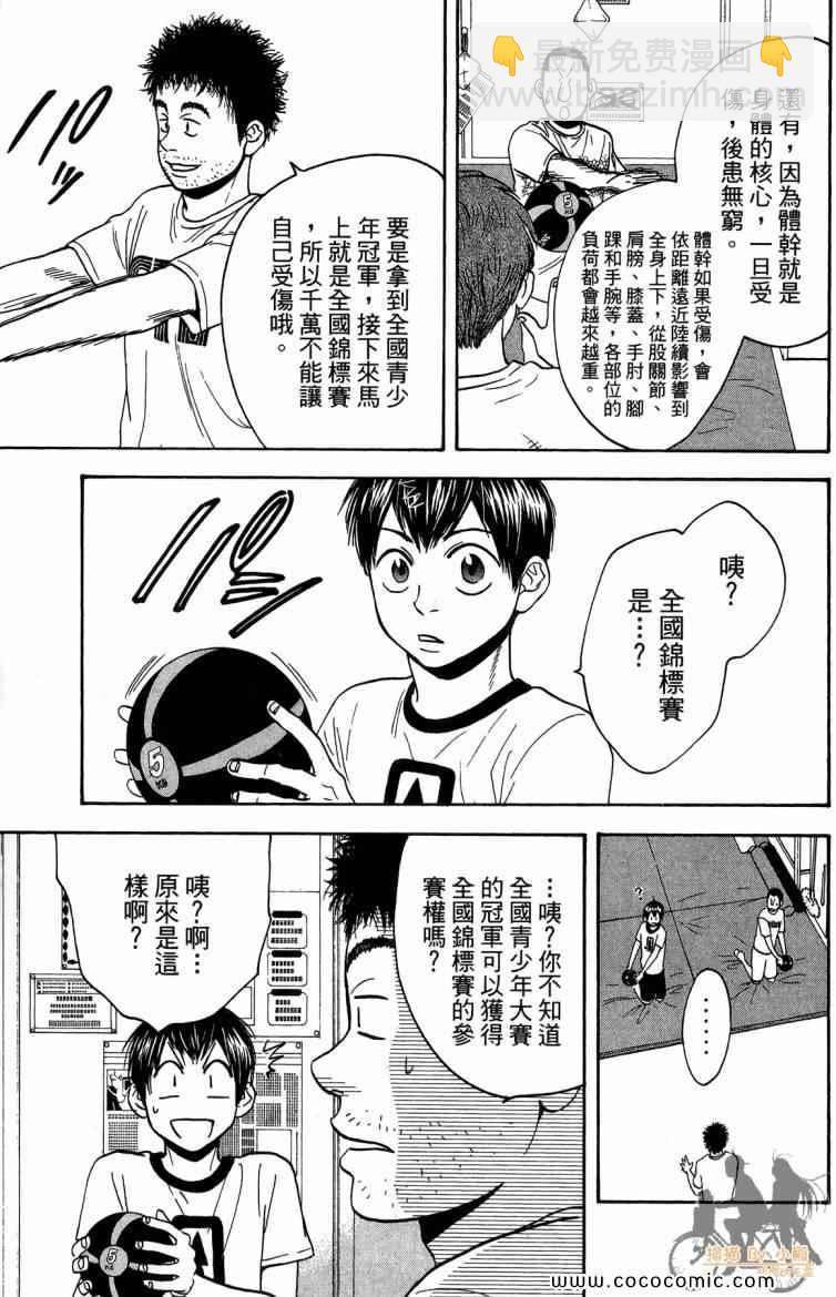 網球優等生 - 第20卷(1/4) - 7