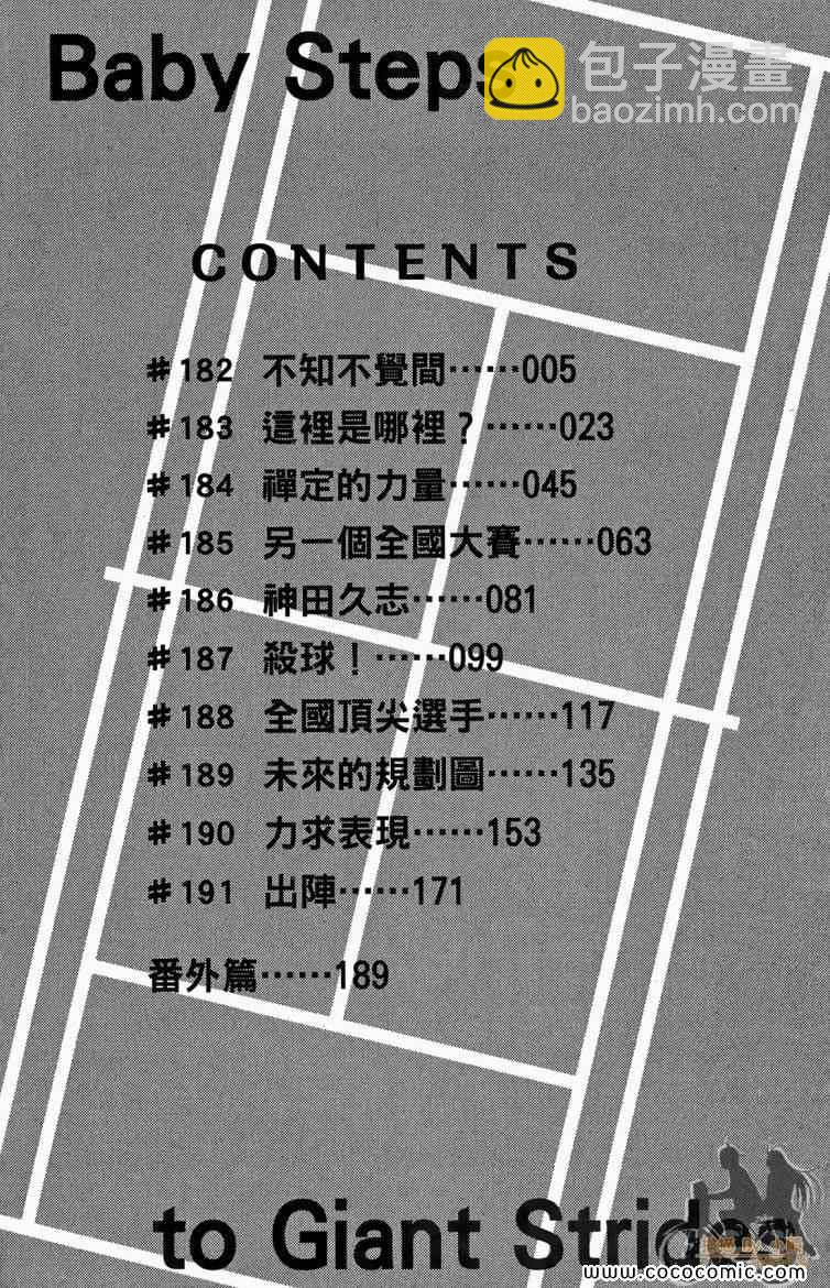 網球優等生 - 第20卷(1/4) - 6