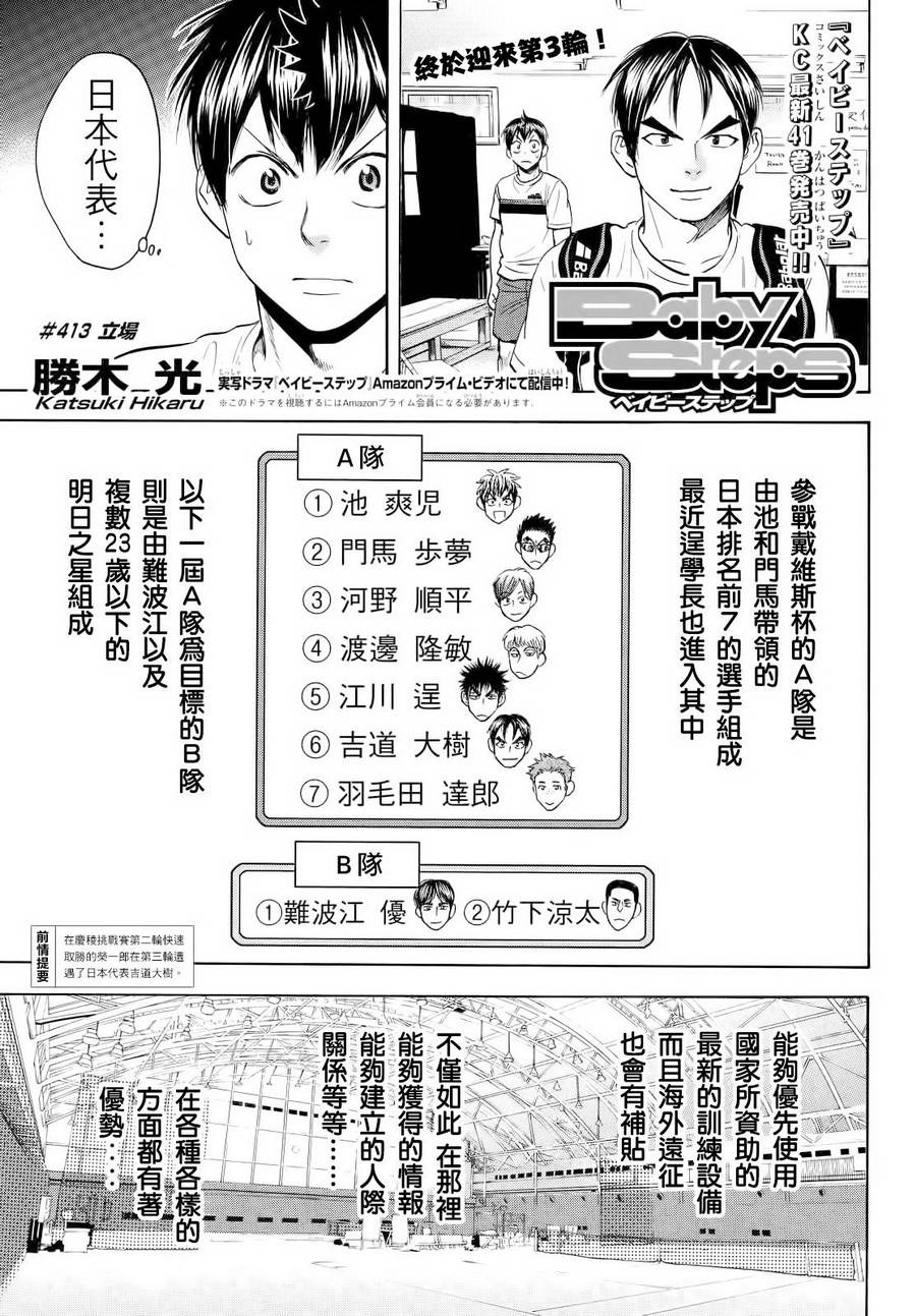 網球優等生 - 第413話 - 1