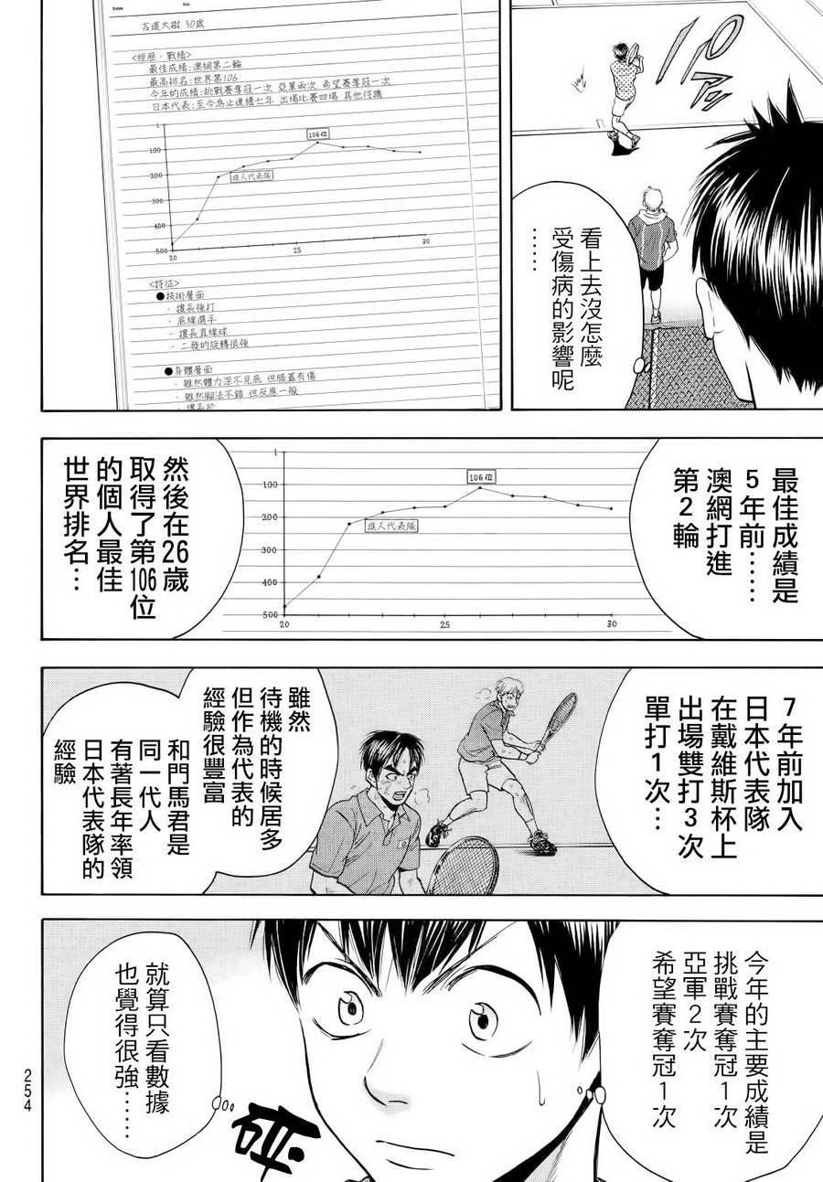 網球優等生 - 第413話 - 2