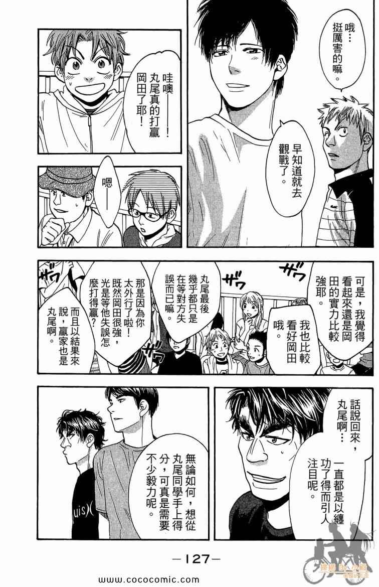 網球優等生 - 第22卷(3/4) - 1