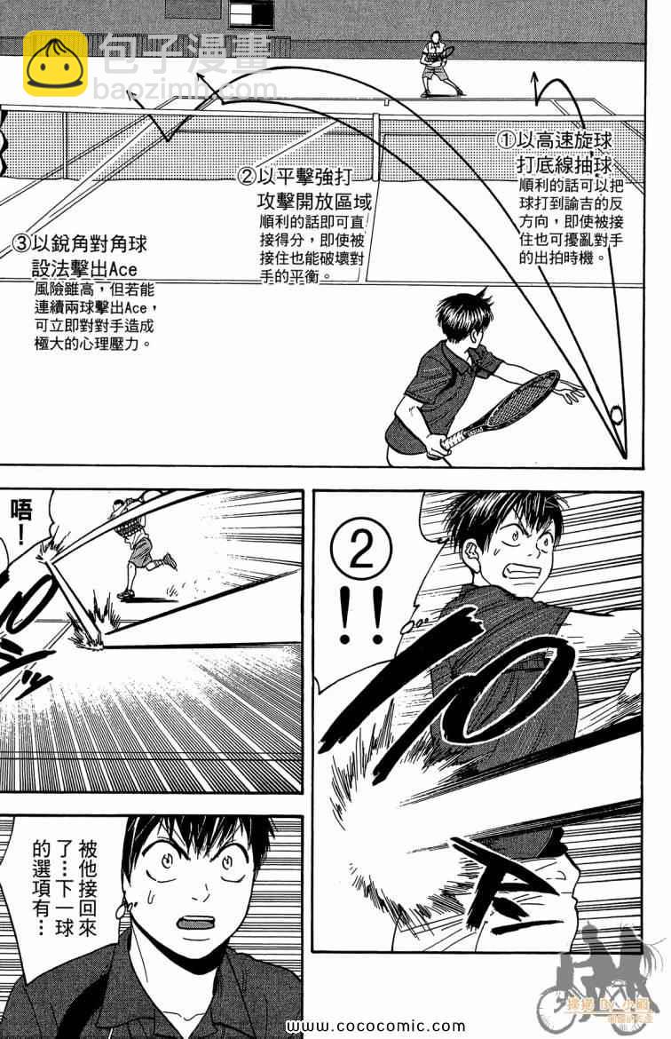 網球優等生 - 第22卷(4/4) - 7