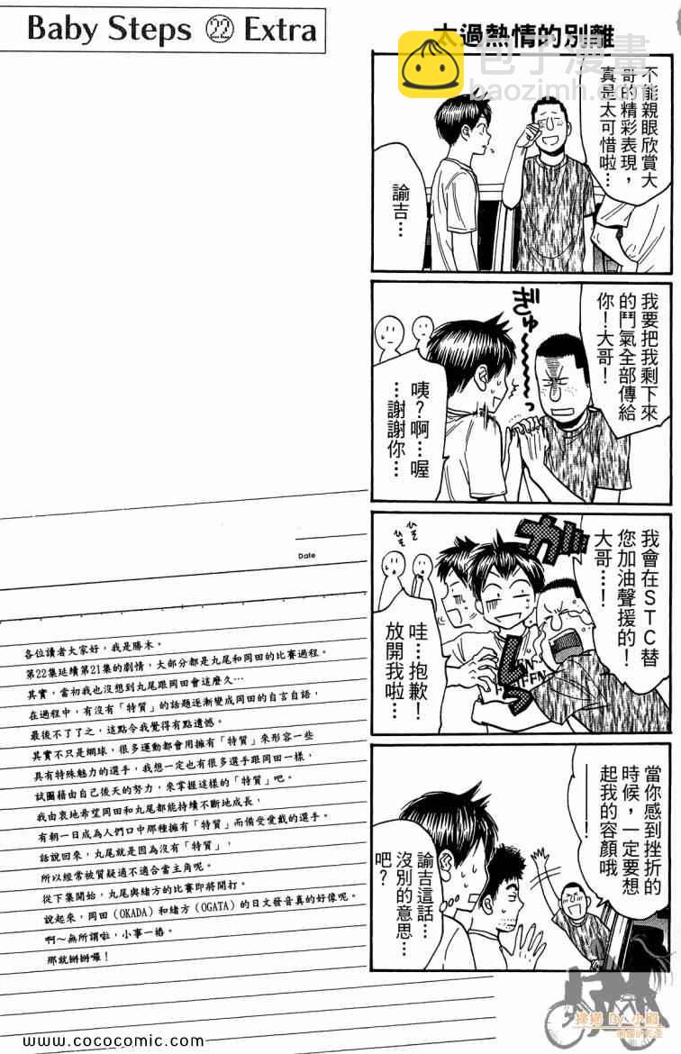 網球優等生 - 第22卷(4/4) - 5