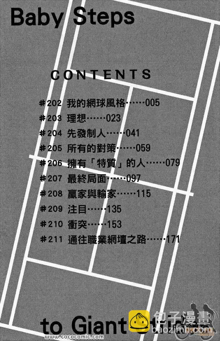 網球優等生 - 第22卷(1/4) - 6