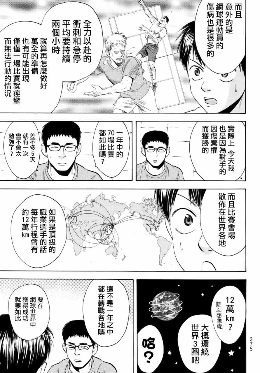 網球優等生 - 第425話 - 1