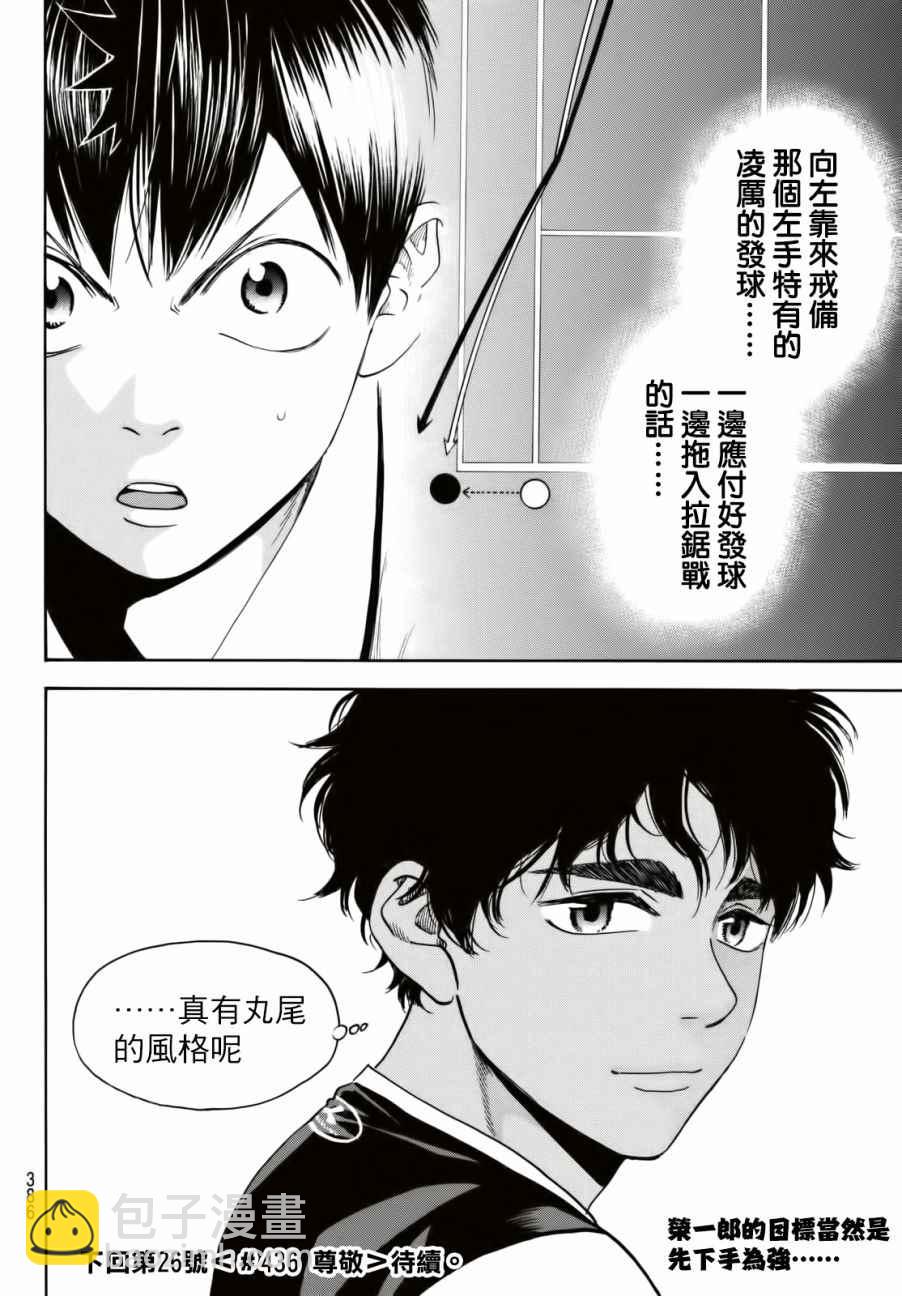 網球優等生 - 第435話 - 1