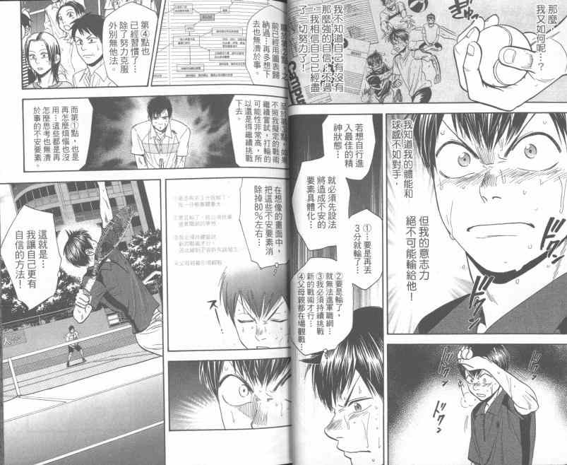 網球優等生 - 第24卷(1/2) - 6