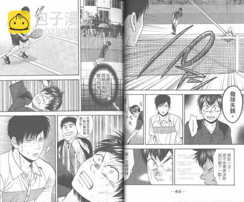 網球優等生 - 第24卷(1/2) - 7