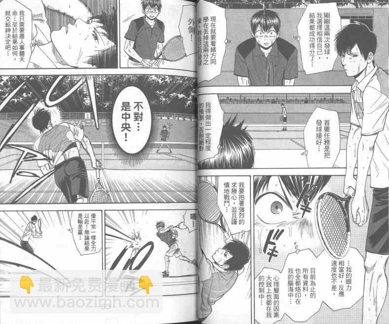 網球優等生 - 第24卷(1/2) - 3