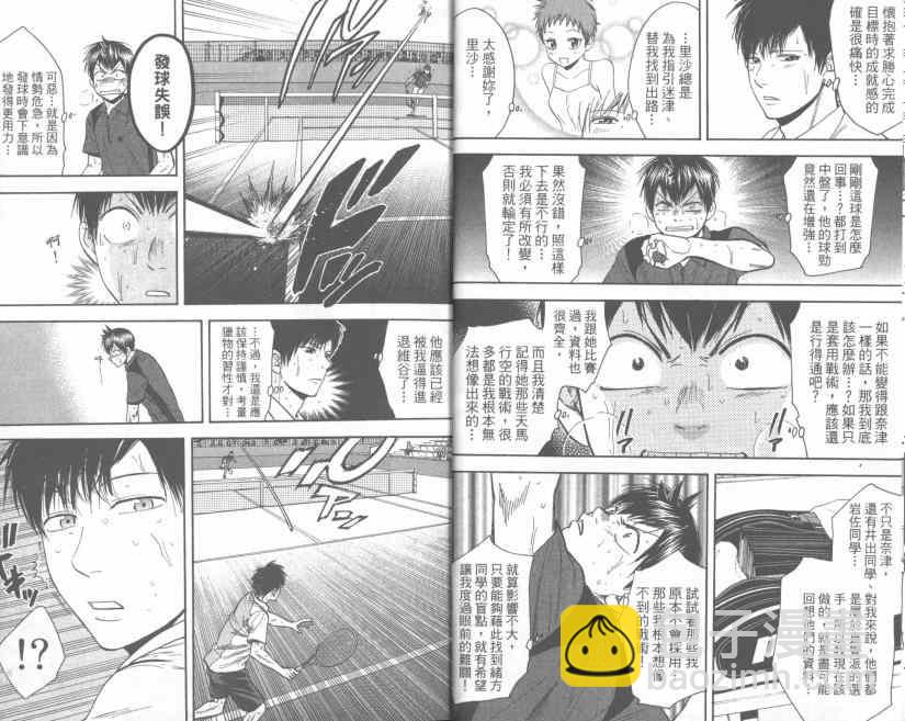 網球優等生 - 第24卷(1/2) - 6