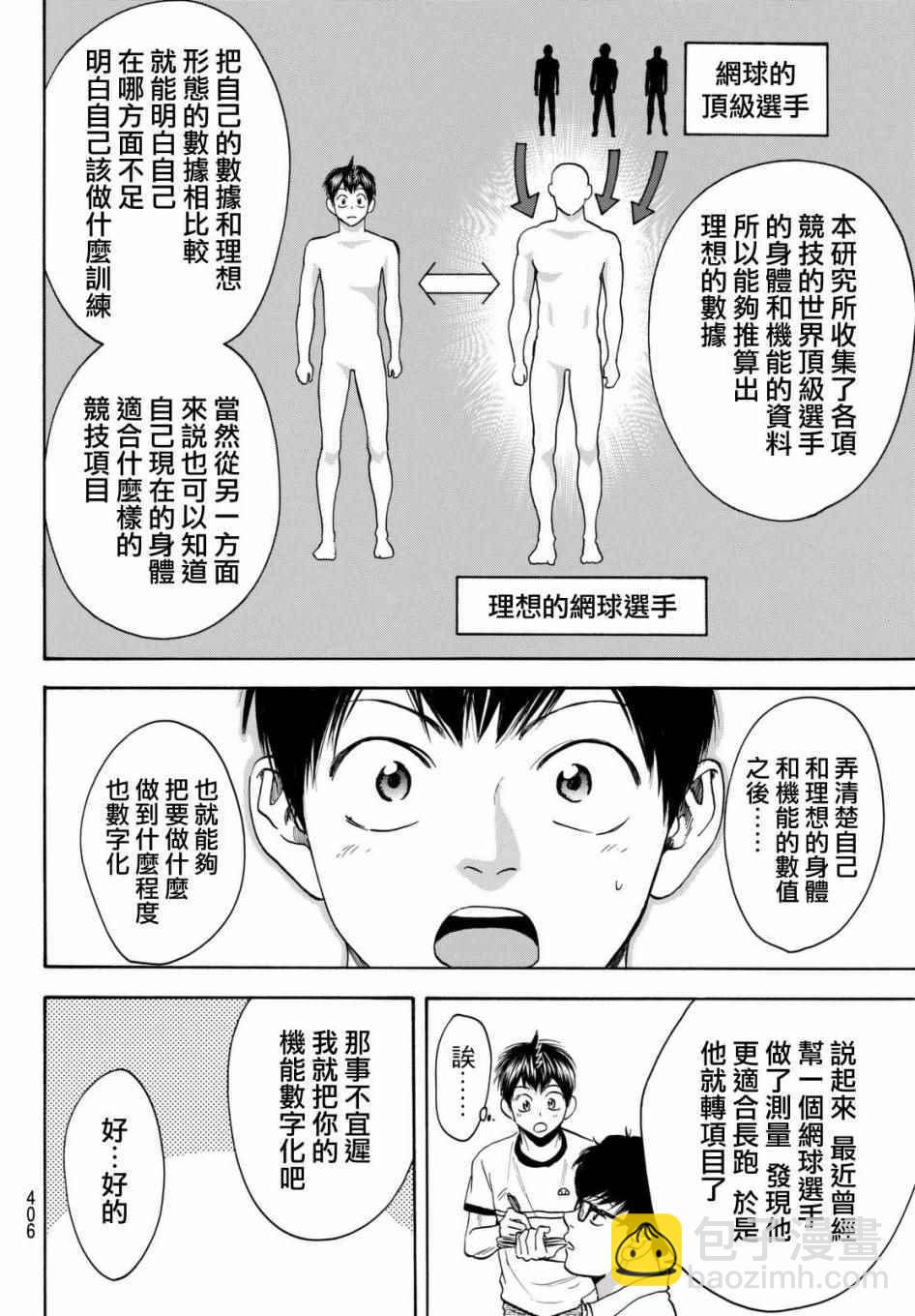 網球優等生 - 第449話 - 4
