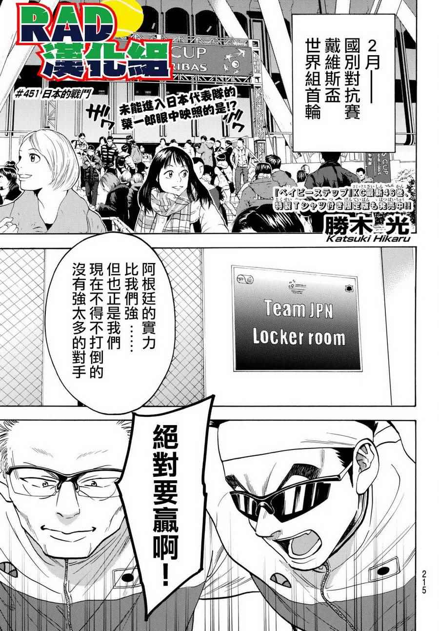 網球優等生 - 第451話 - 1