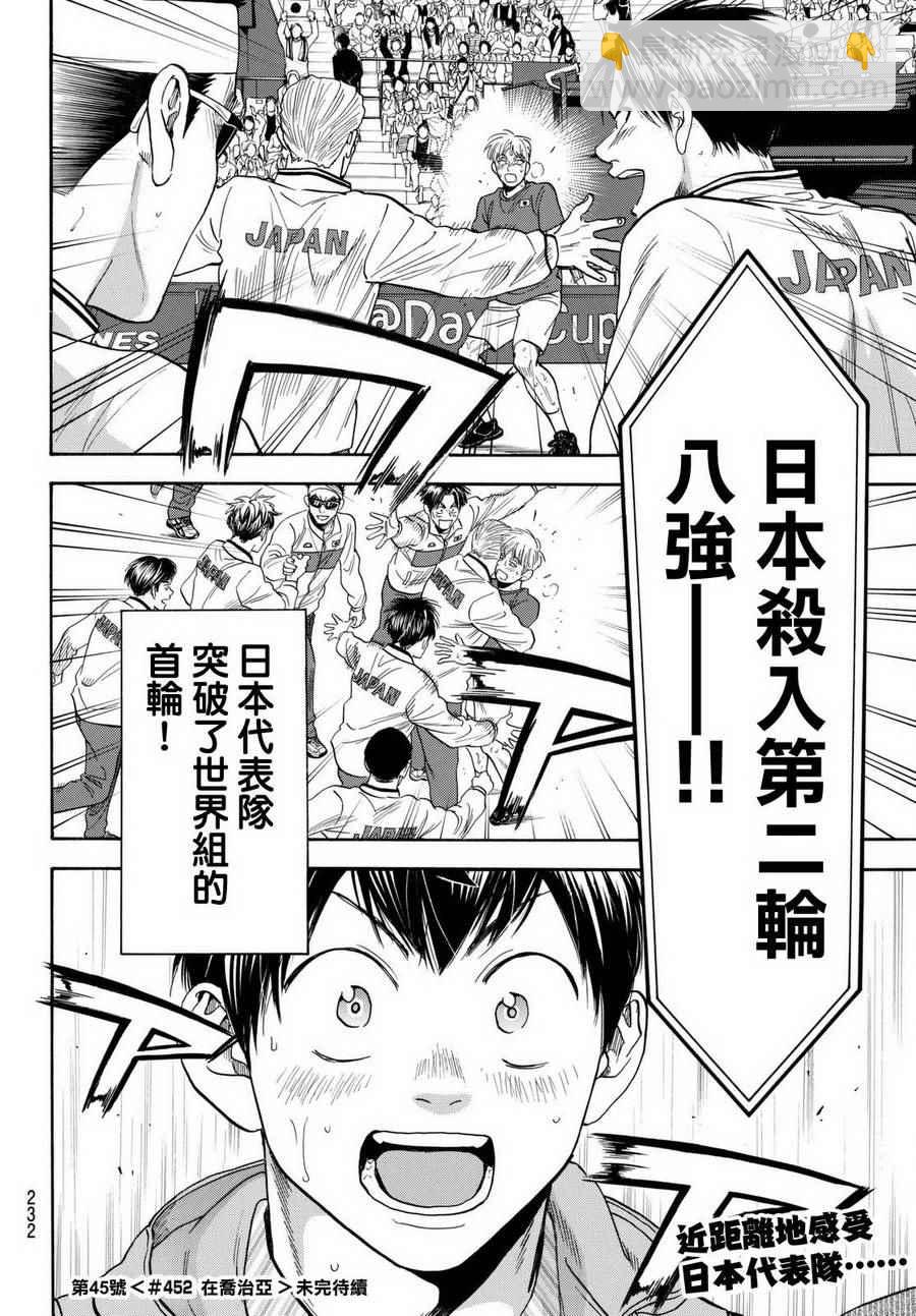 網球優等生 - 第451話 - 2