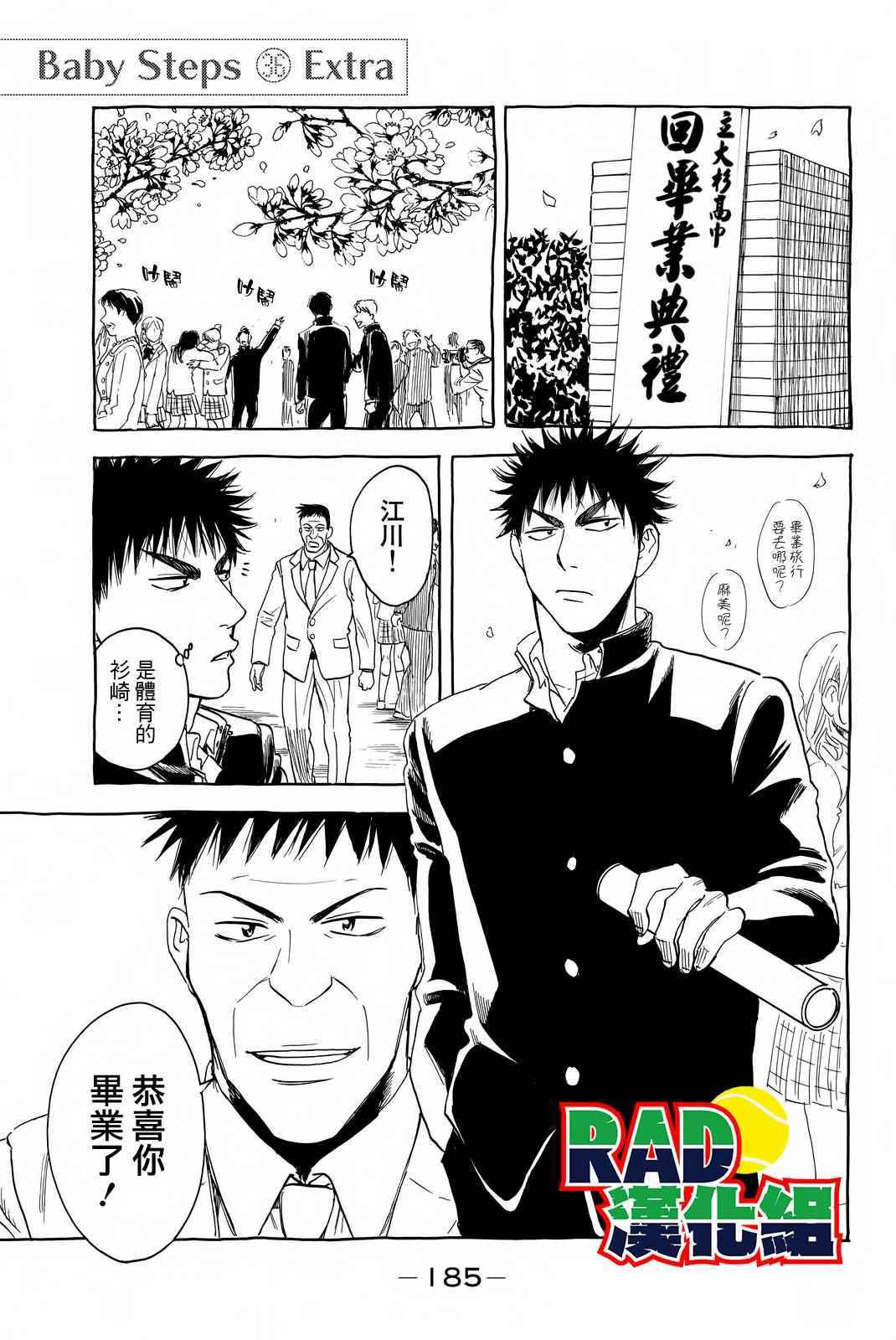 網球優等生 - 三十六卷附錄 - 1