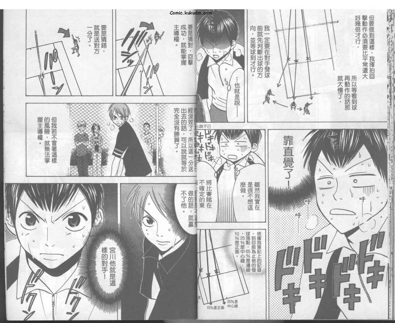 網球優等生 - 第4卷(1/2) - 4