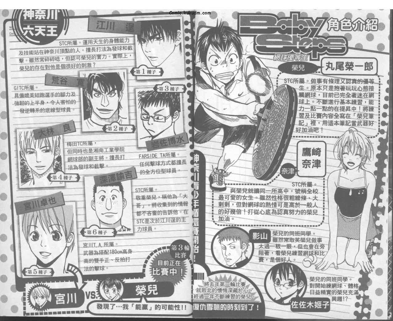 網球優等生 - 第4卷(1/2) - 4