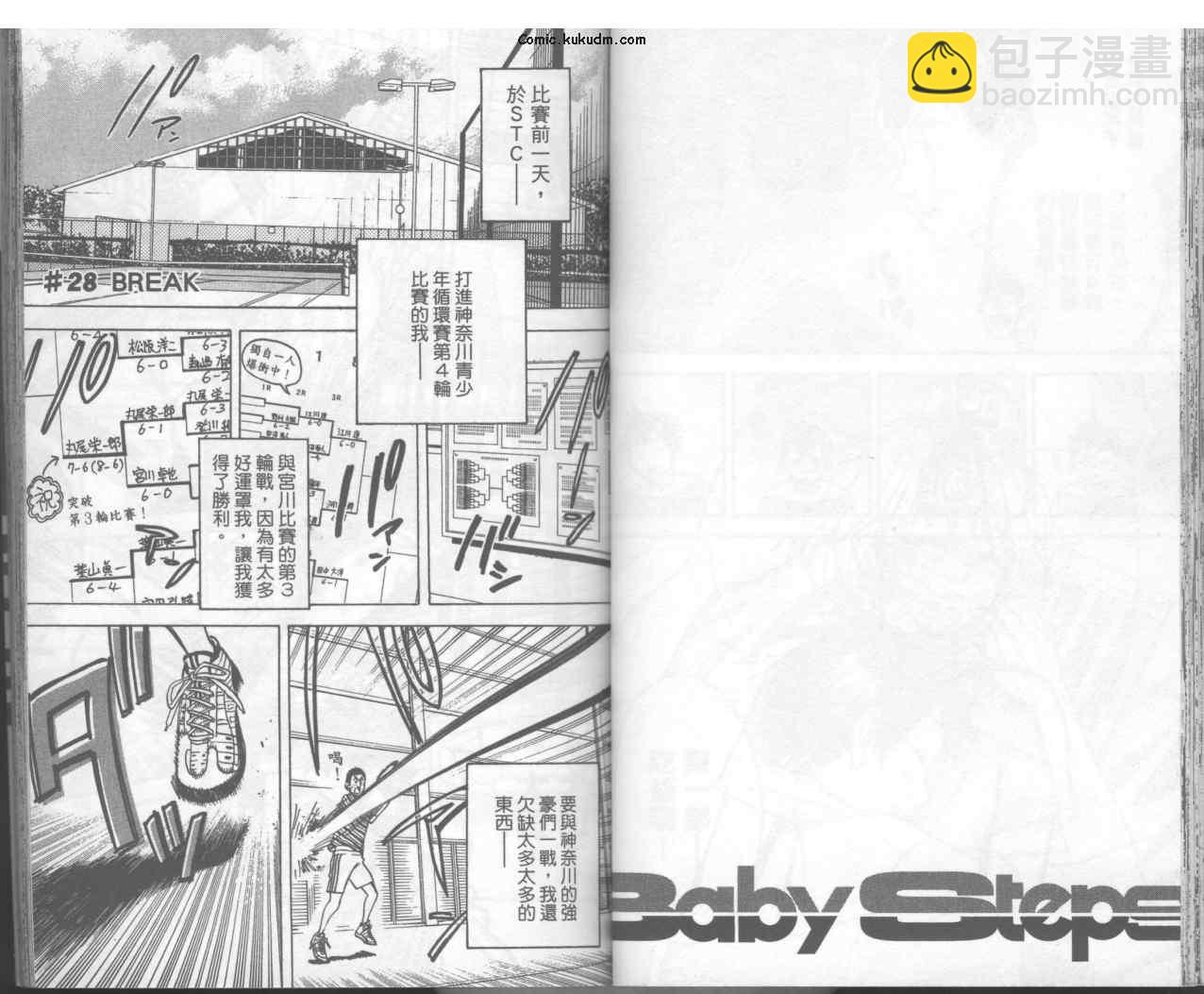 網球優等生 - 第4卷(1/2) - 2