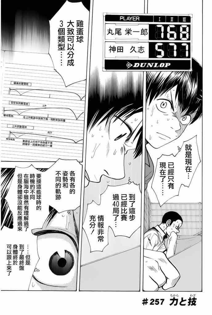 網球優等生 - 第257話 - 1
