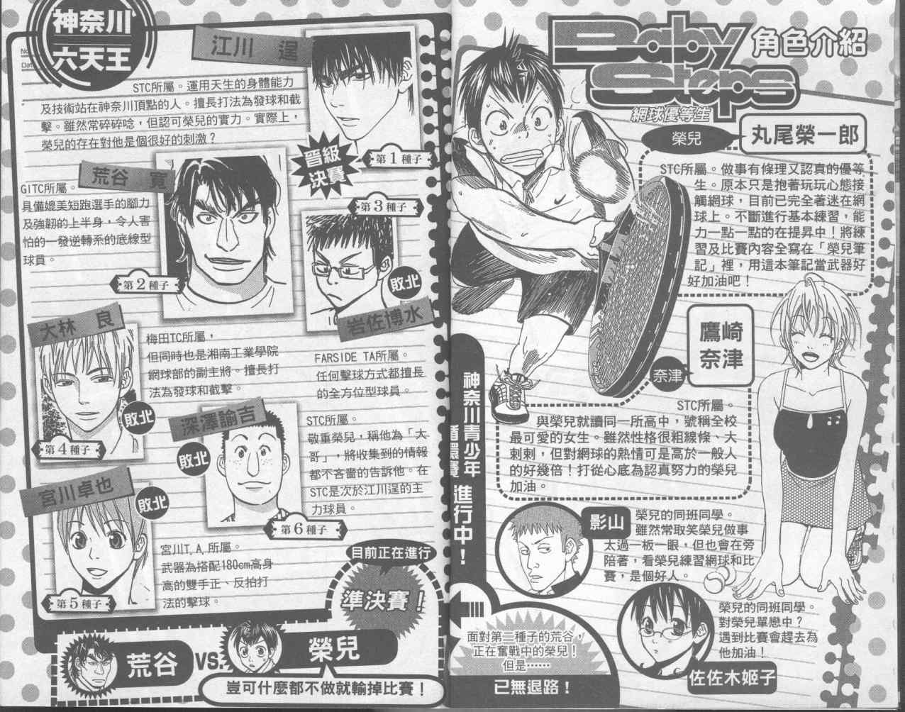 網球優等生 - 第6卷(1/2) - 4