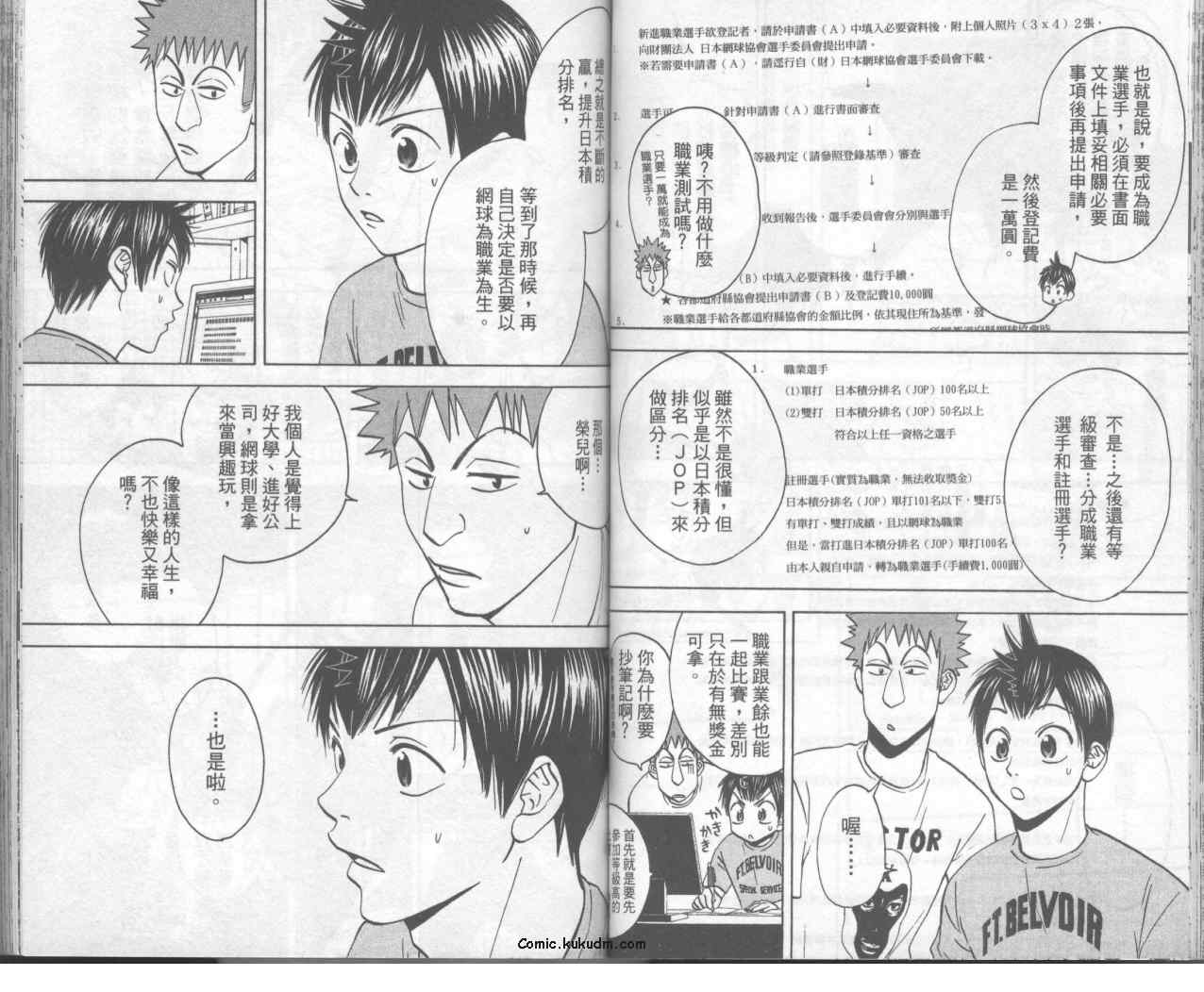 網球優等生 - 第6卷(1/2) - 5