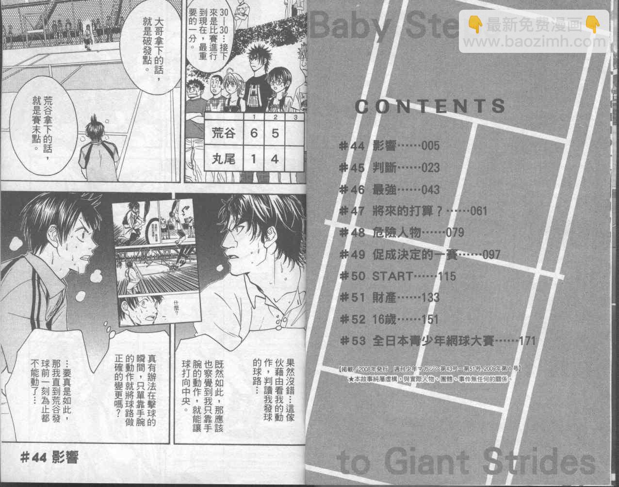 網球優等生 - 第6卷(1/2) - 5