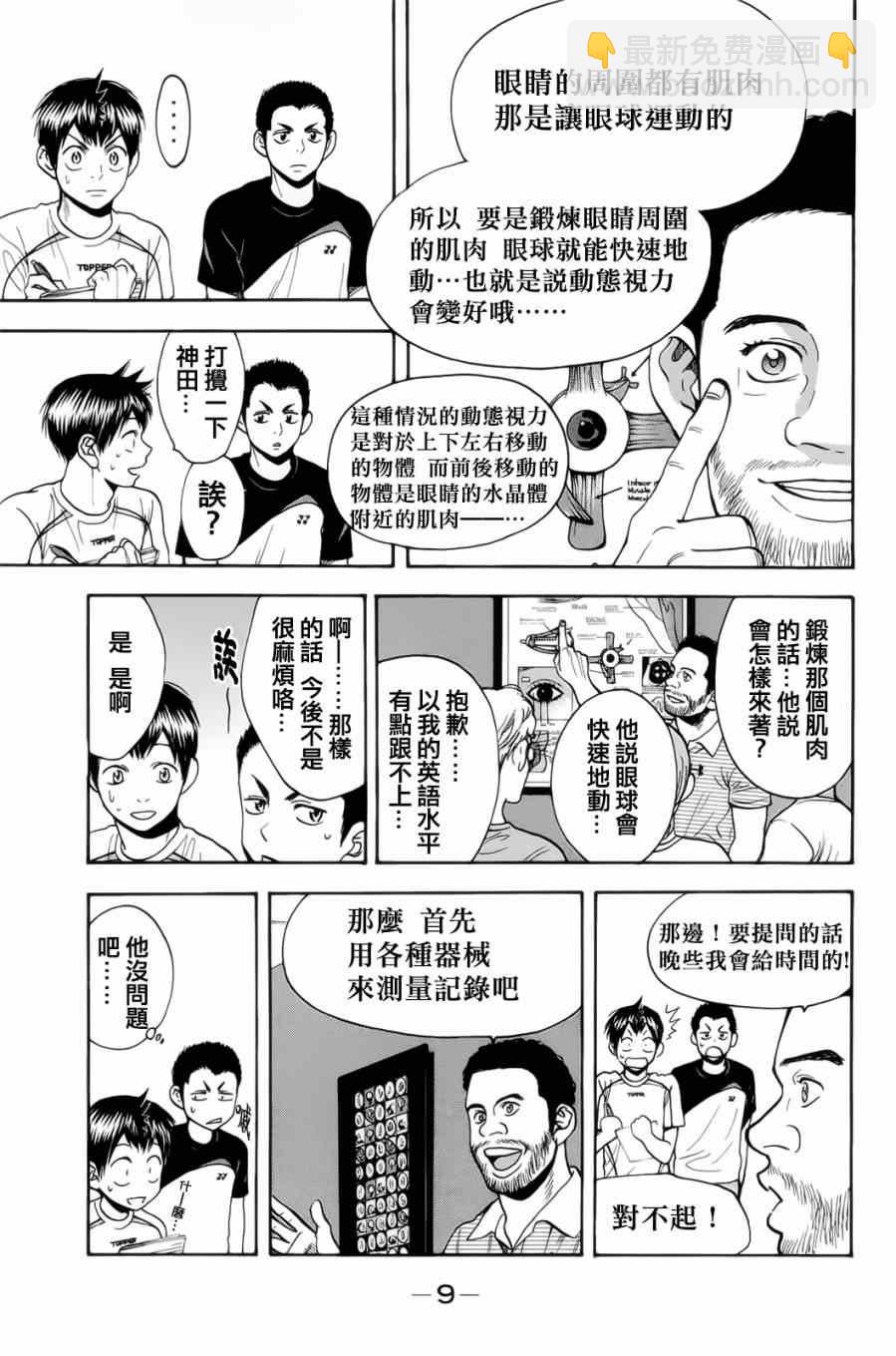 網球優等生 - 第271話 - 1