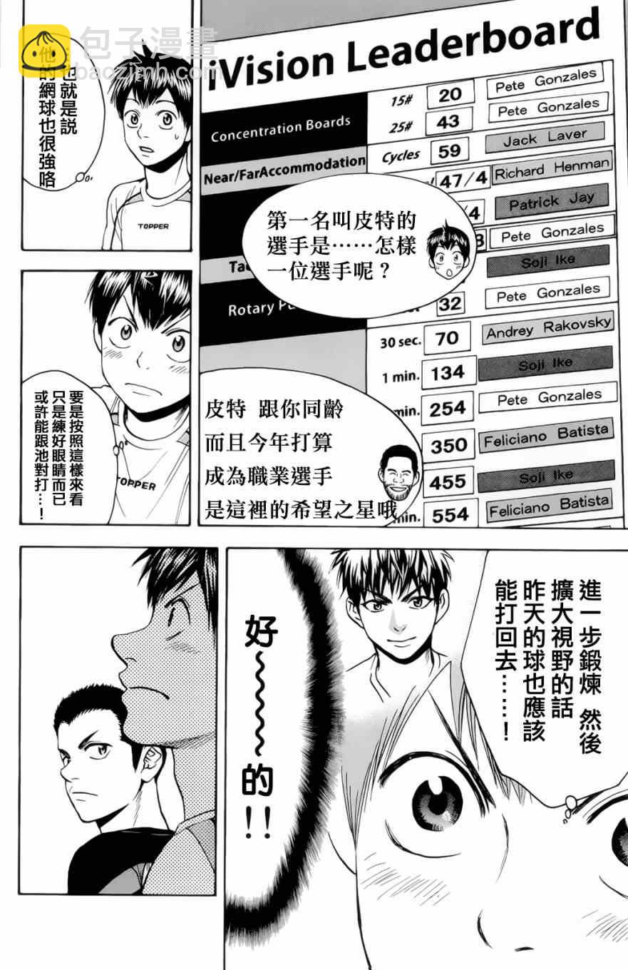 網球優等生 - 第271話 - 2