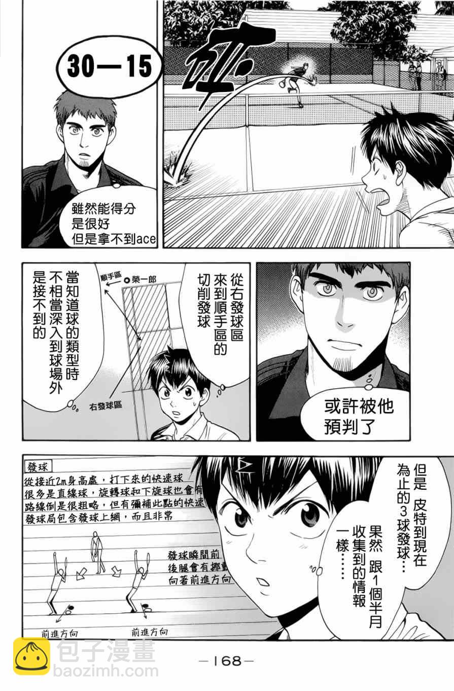 網球優等生 - 第279話 - 1
