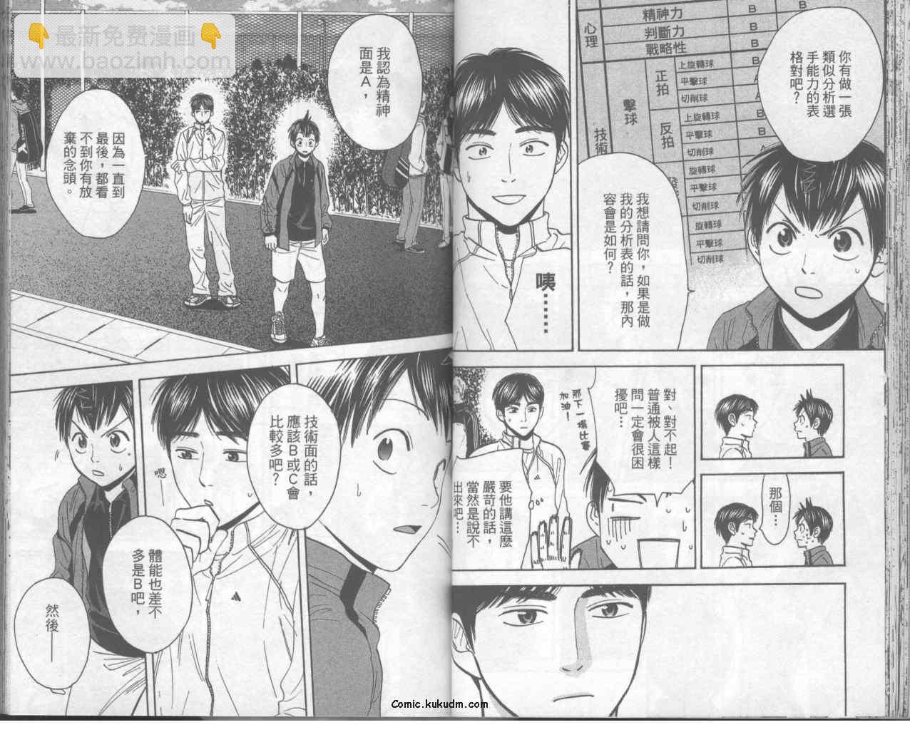 網球優等生 - 第8卷(1/2) - 5