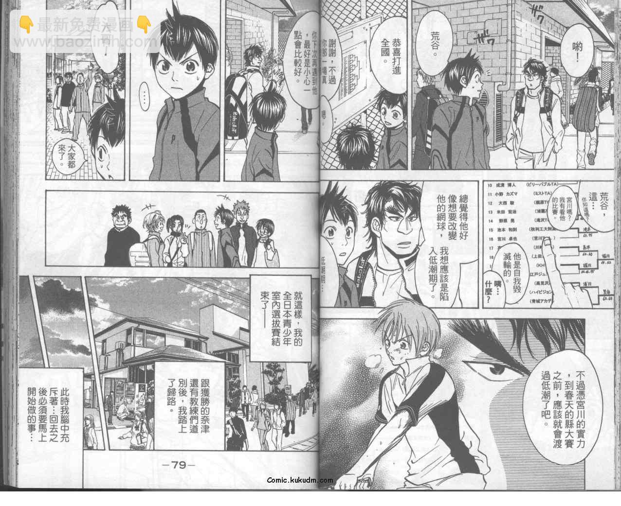 網球優等生 - 第8卷(1/2) - 2