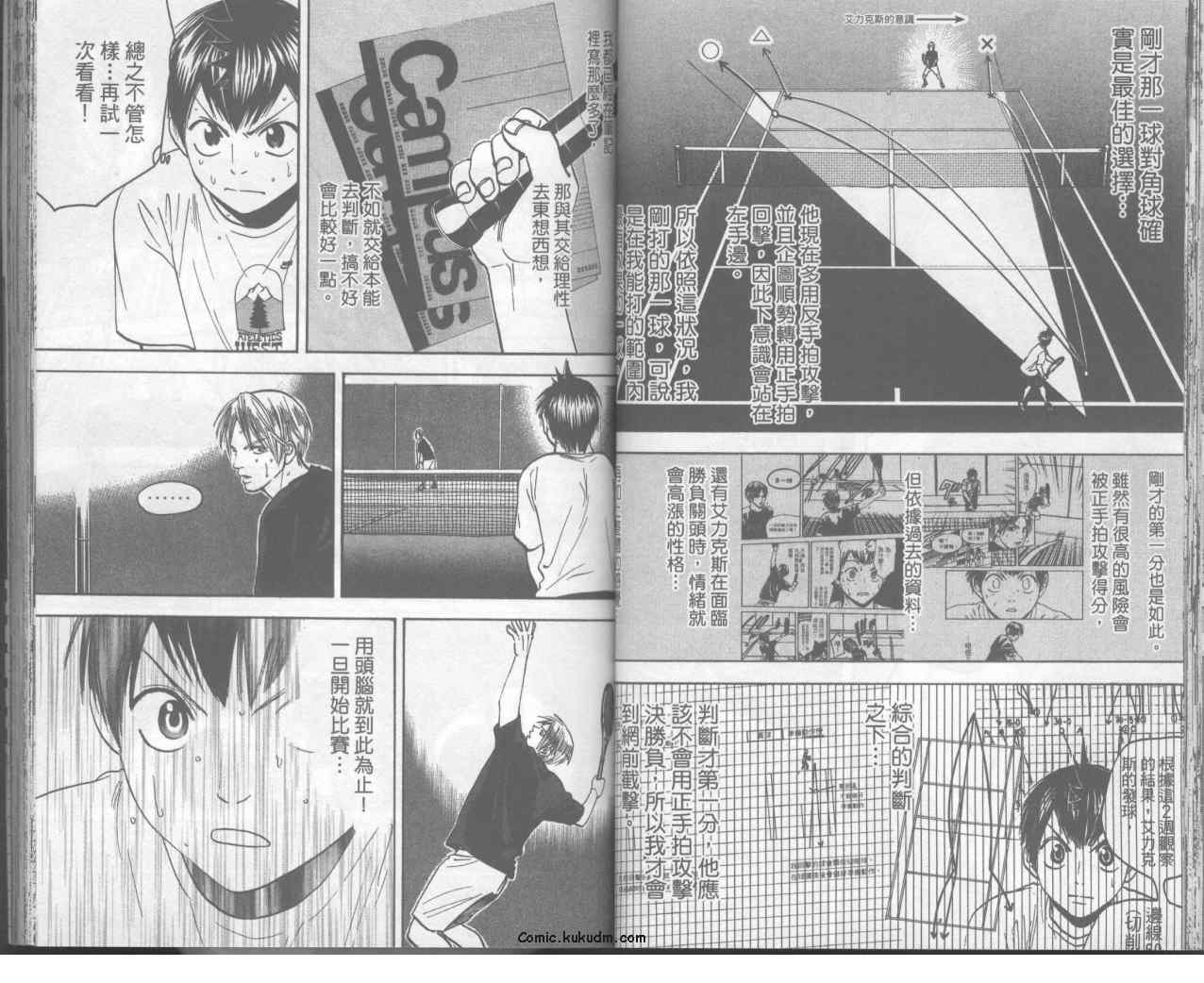 網球優等生 - 第10卷(1/2) - 2