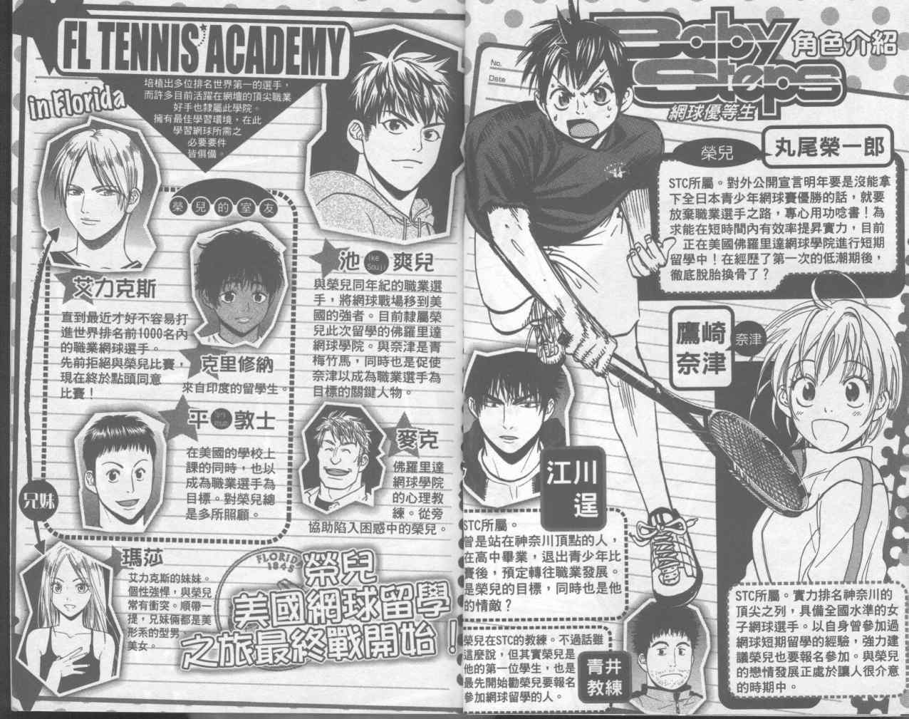 網球優等生 - 第10卷(1/2) - 4