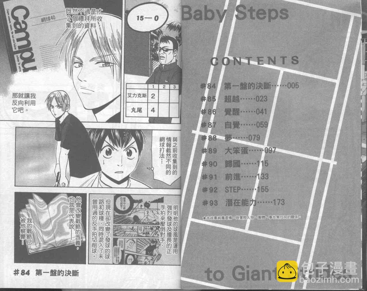 網球優等生 - 第10卷(1/2) - 5