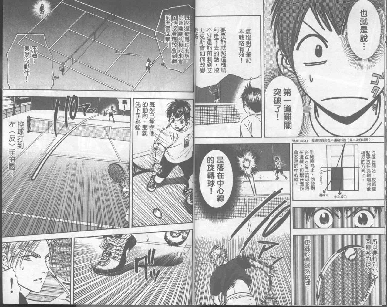 網球優等生 - 第10卷(1/2) - 6