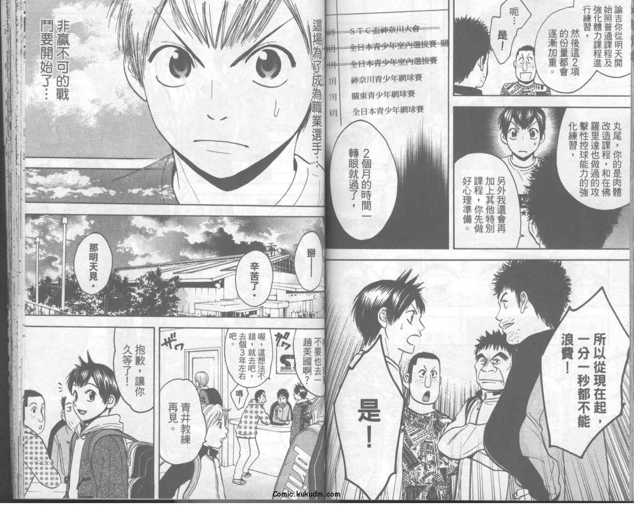 網球優等生 - 第10卷(2/2) - 2