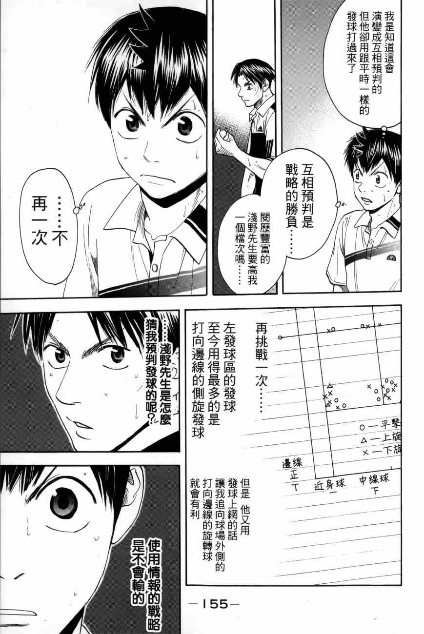 網球優等生 - 第306話 - 3