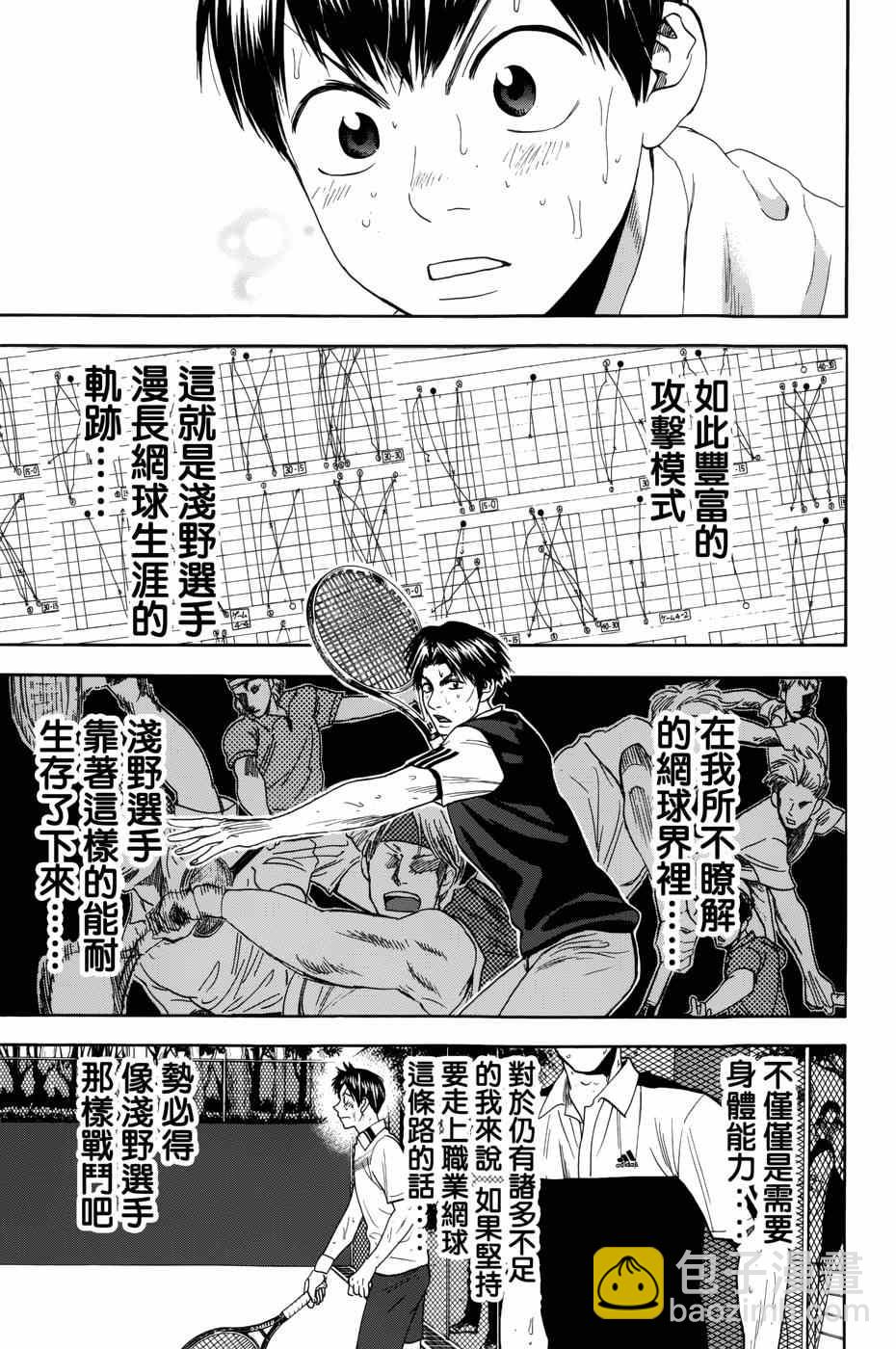 網球優等生 - 第308話 - 1