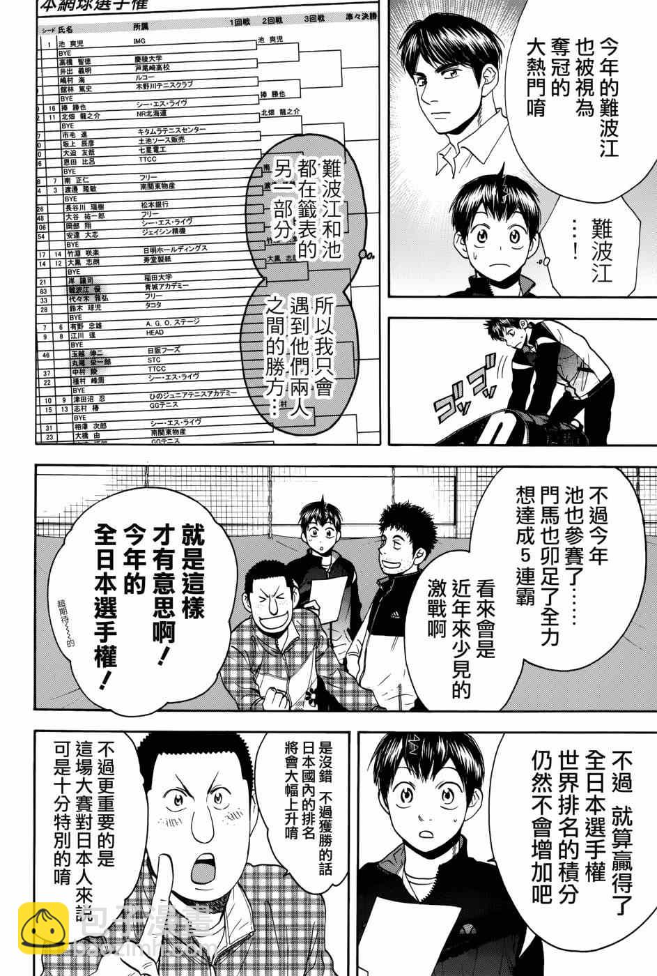 網球優等生 - 第310話 - 4