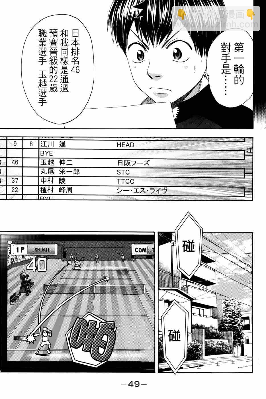 網球優等生 - 第310話 - 1