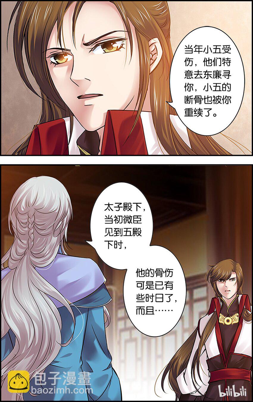 48 旧事重提-第48话