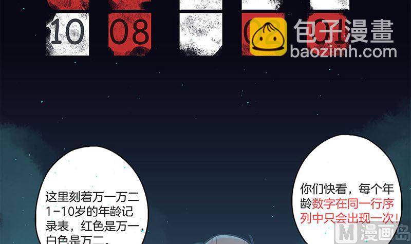 中秋国庆番外-第236话