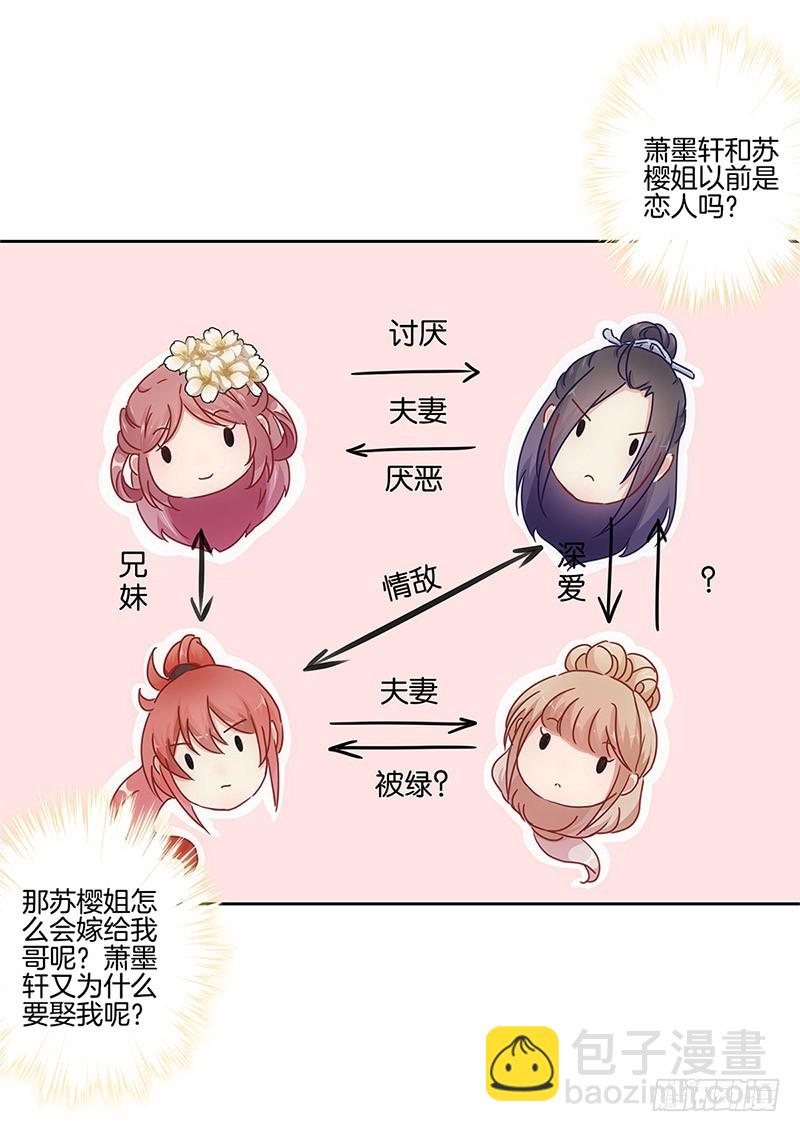 第28话 复杂的关系-第32话