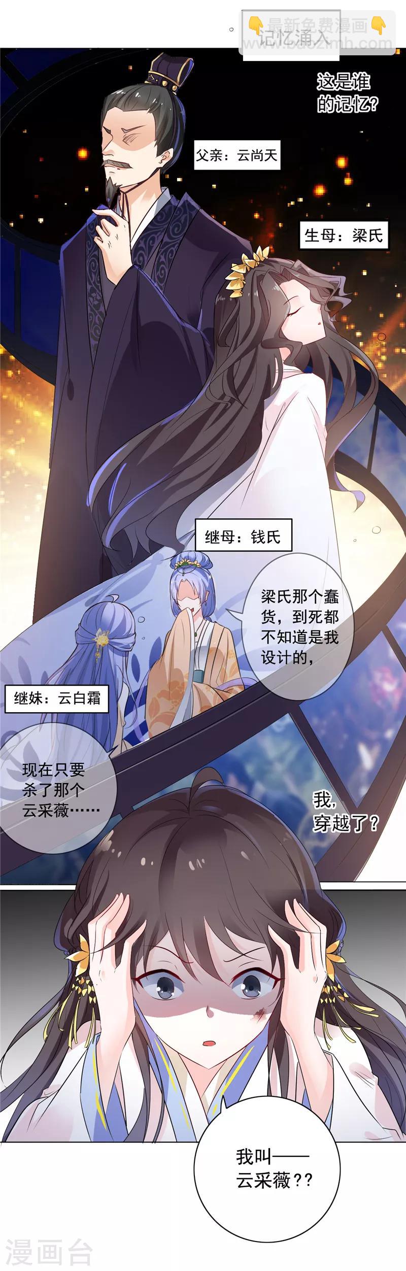 第1话 穿越了？！-第2话