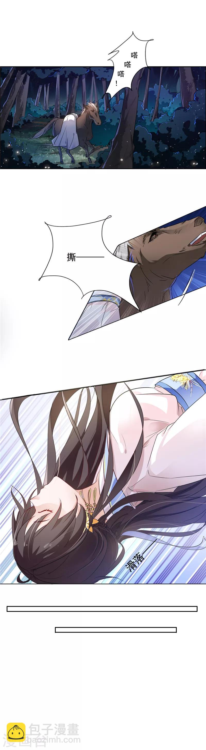 第1话 穿越了？！-第2话